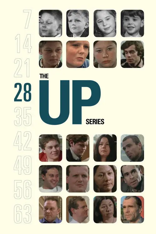 مشاهدة فيلم 28 Up 1985 مترجم