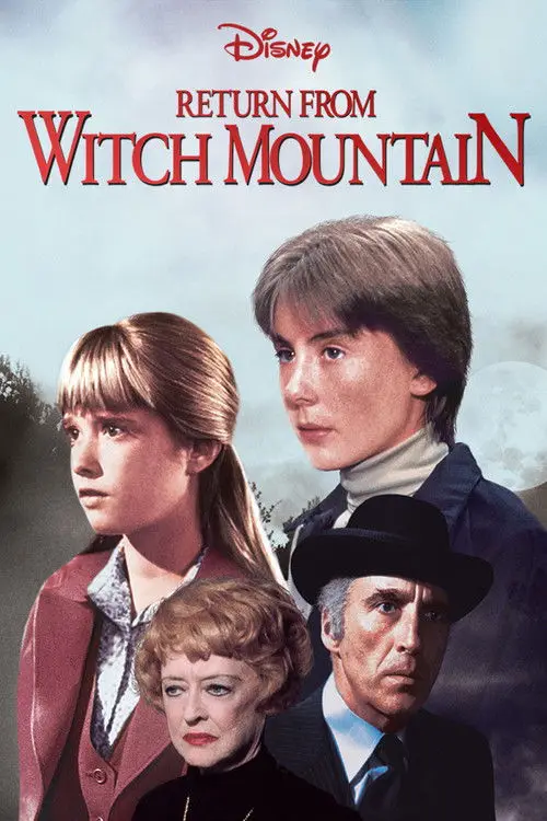 مشاهدة فيلم Return from Witch Mountain 1978 مترجم