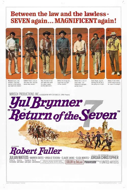 مشاهدة فيلم Return of the Seven 1966 مترجم