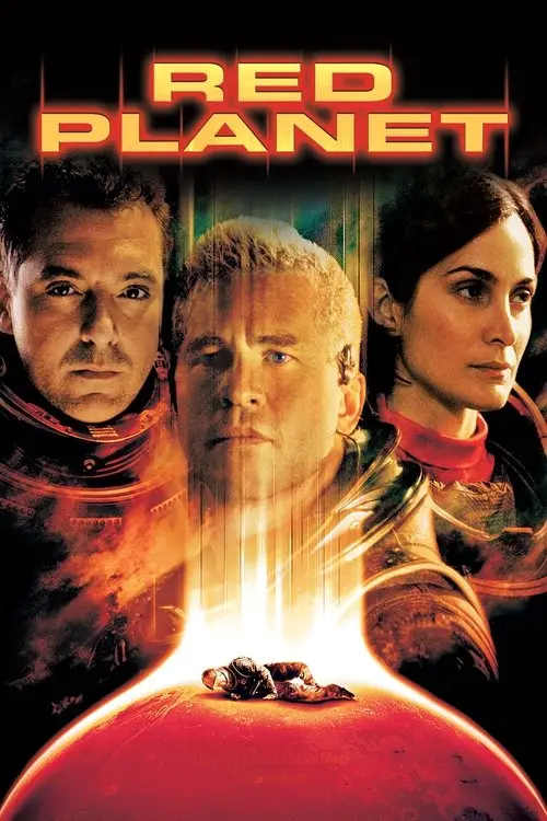 مشاهدة فيلم Red Planet 2000 مترجم