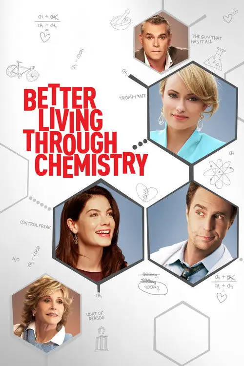 مشاهدة فيلم Better Living Through Chemistry 2014 مترجم