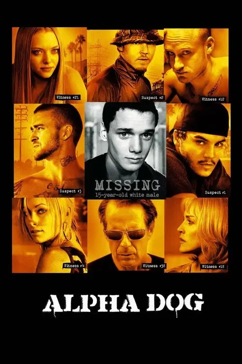 مشاهدة فيلم Alpha Dog 2006 مترجم