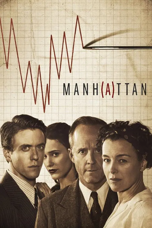 مسلسل Manhattan 2014 مترجم كامل