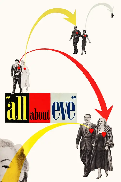 مشاهدة فيلم All About Eve 1950 مترجم