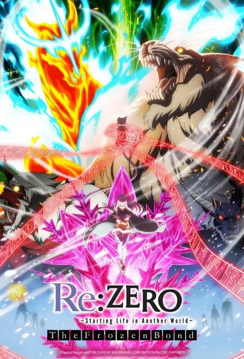 مشاهدة فيلم أنمي Re:ZERO -Starting Life in Another World- The Frozen Bond 2019 مترجم