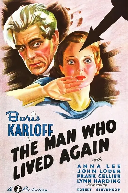 مشاهدة فيلم The Man Who Changed His Mind 1936 مترجم