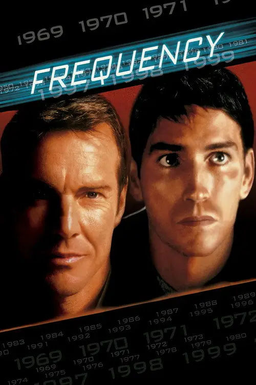مشاهدة فيلم Frequency 2000 مترجم