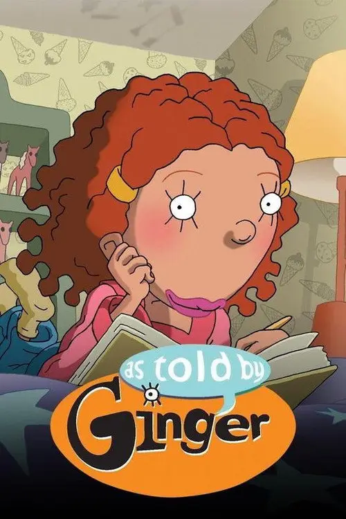 مسلسل أنمي As Told by Ginger 2000 مترجم كامل