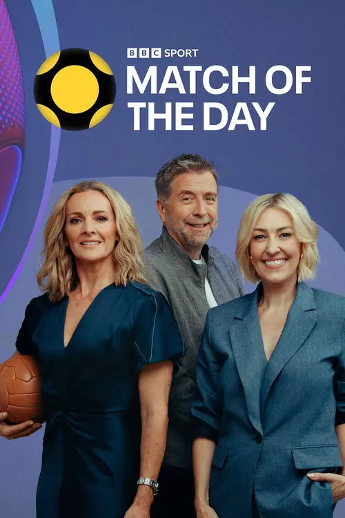 مسلسل Match of the Day 1964 مترجم كامل