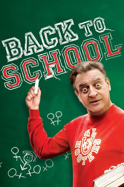 مشاهدة فيلم Back to School 1986 مترجم