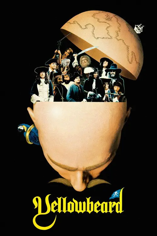 مشاهدة فيلم Yellowbeard 1983 مترجم
