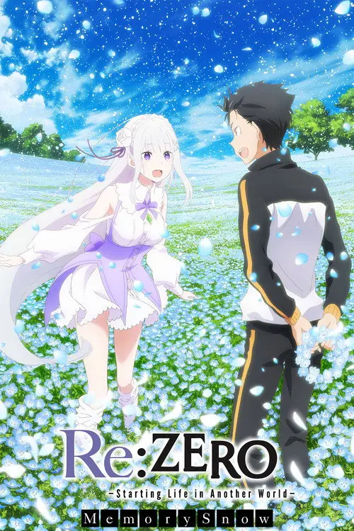 مشاهدة فيلم أنمي Re:ZERO -Starting Life in Another World- Memory Snow 2018 مترجم