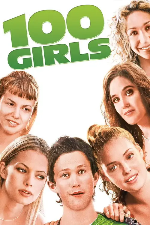 مشاهدة فيلم 100 Girls 2000 مترجم