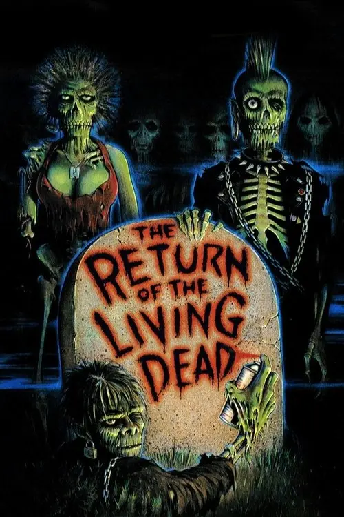 مشاهدة فيلم The Return of the Living Dead 1985 مترجم