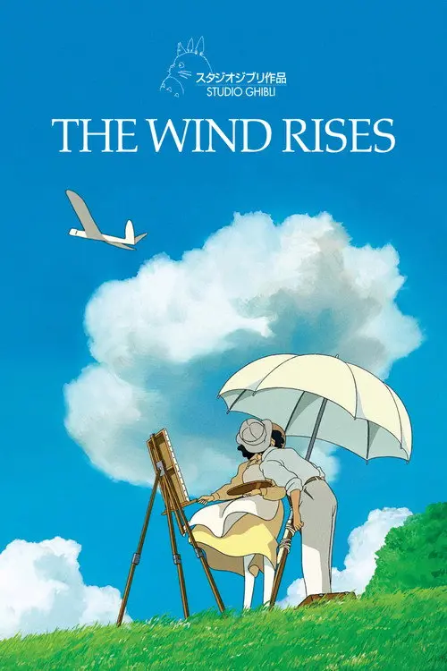 مشاهدة فيلم أنمي The Wind Rises 2013 مترجم