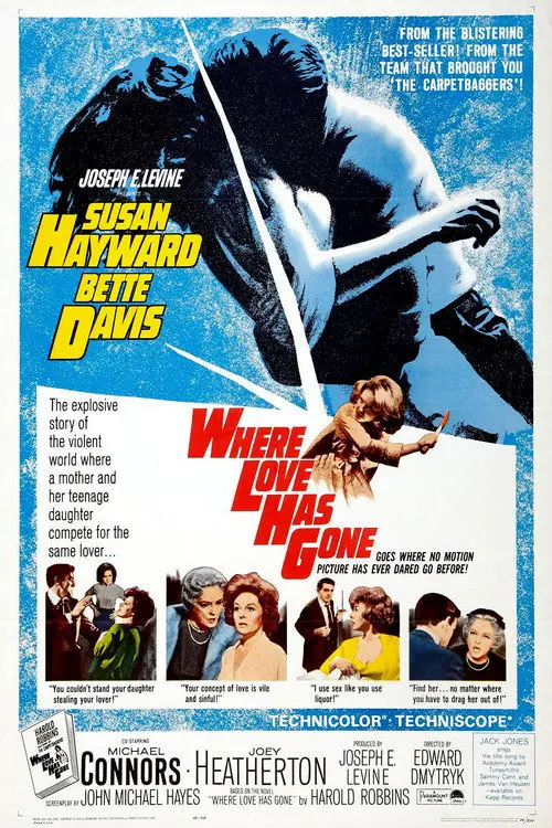 مشاهدة فيلم Where Love Has Gone 1964 مترجم