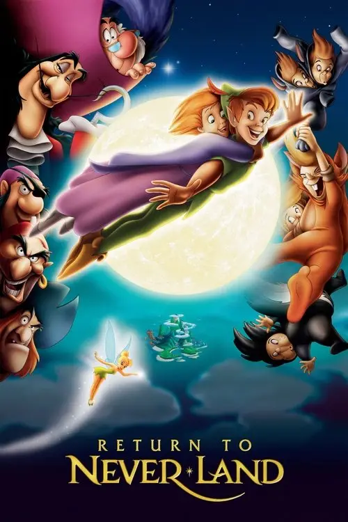 مشاهدة فيلم أنمي Return to Never Land 2002 مترجم