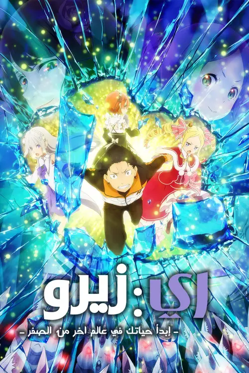 مسلسل أنمي Re:ZERO -Starting Life in Another World- 2016 مترجم كامل