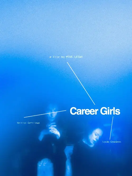 مشاهدة فيلم Career Girls 1997 مترجم